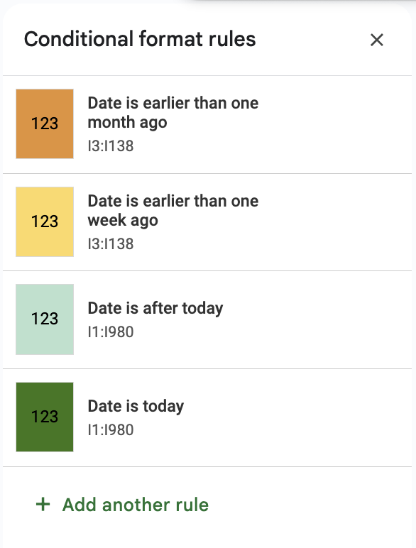 caption: Conditional formatting: Applying formatting to the "date of latest update" column gives you instant visibility into which processes are moving and which ones may need a follow-up.
